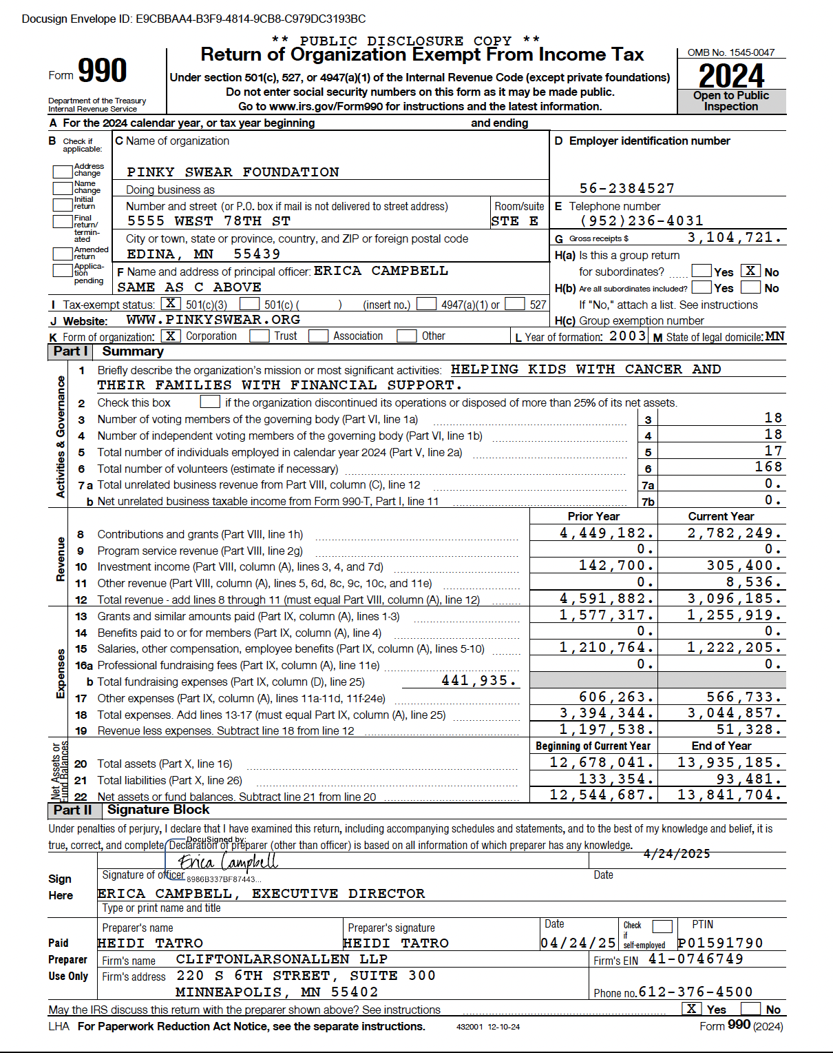 Pinky Swear Foundation Financials